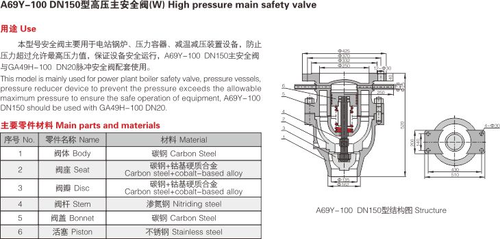 1637305930716111.jpg 高壓主安全閥(A69Y)2.jpg