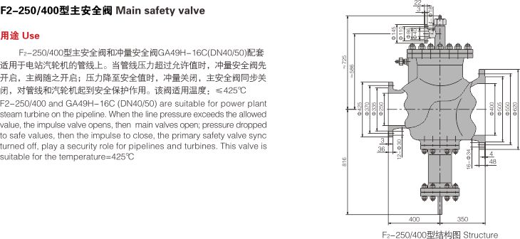 1637307411157329.jpg 主安全閥(F2-250-400)2.jpg